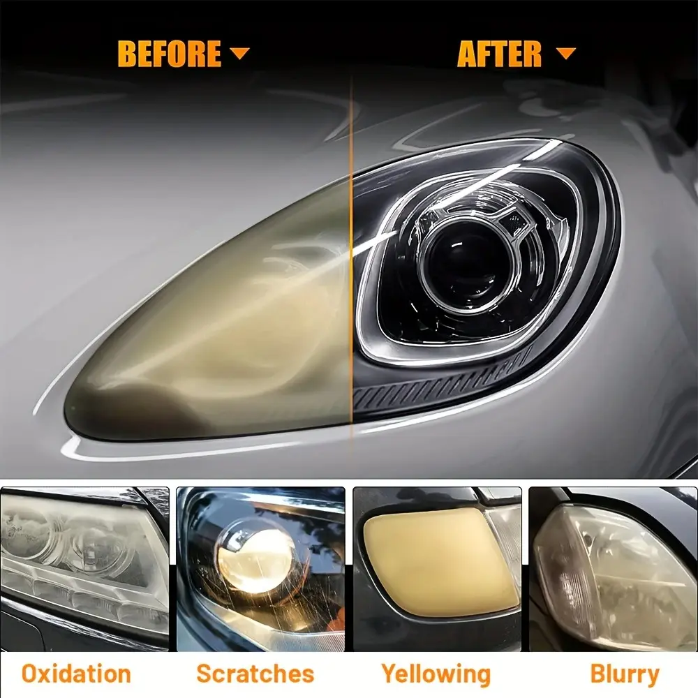 Automotive Headlight Restoration Pro – Instant Oxidation & Yellowing Remover | Crystal Clear Coating for Enhanced Night Vision & Safety 
