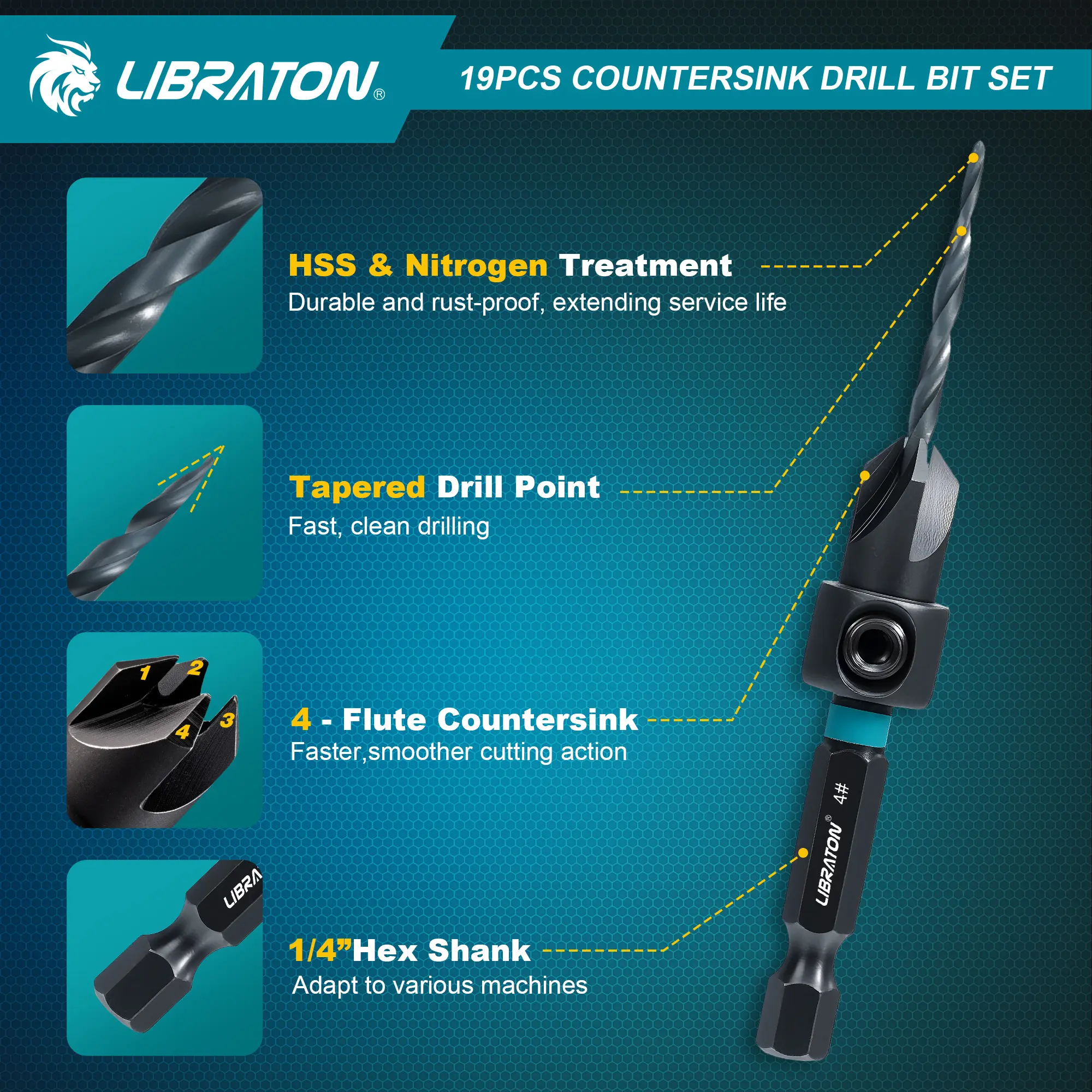 19-Piece Professional Countersink Drill Bit Set – Tapered Bits for Woodworking | Wood Plug Cutters & 1/4" Hex Shank | Precision Depth Control for Flawless Joinery