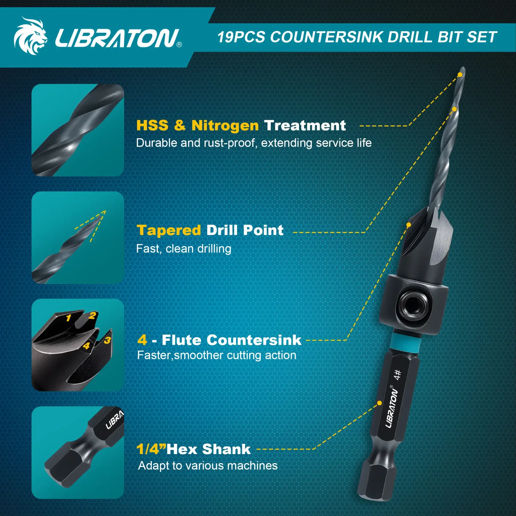 19-Piece Professional Countersink Drill Bit Set – Tapered Bits for Woodworking | Wood Plug Cutters & 1/4" Hex Shank | Precision Depth Control for Flawless Joinery