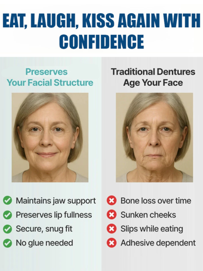 【Made in USA, FDA Approved】Custom Full Mouth Dentures Kit
