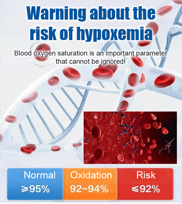 Portable Blood Oxygen Monitor