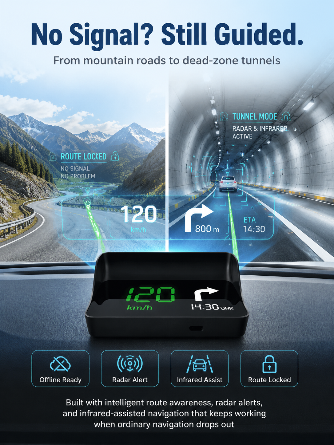 【Smart In-Car HUD Co-Pilot】Instantly upgrade any vehicle to AI navigation in just 1 second. Works on Sedans, SUVs, Pickups, RVs, and More!