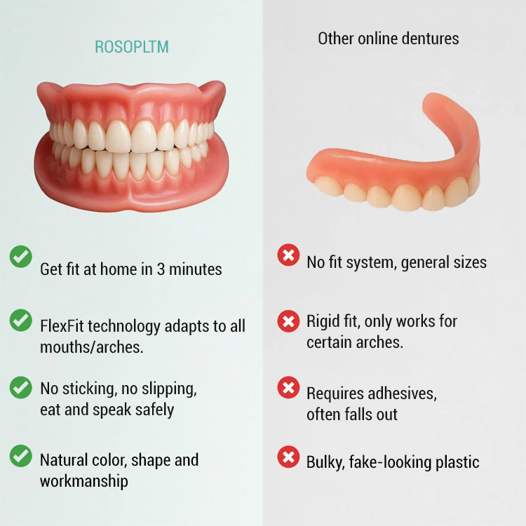 1-second installation, stays securely in place for 48 hours. More natural than real teeth! 3-in-1 Teeth Whitening & Denture Cosmetic Kit