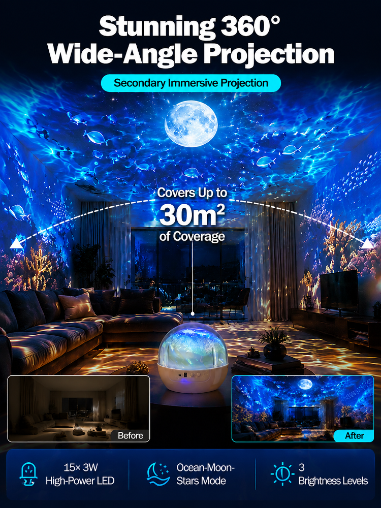 [360° Rotation] Ocean & Starry Sky Atmosphere Rotating Projection Lamp: Ultra-HD 3D Projection Tech for Home & Car—Turn Any Space into a Real Aquarium in Just 1 Second!