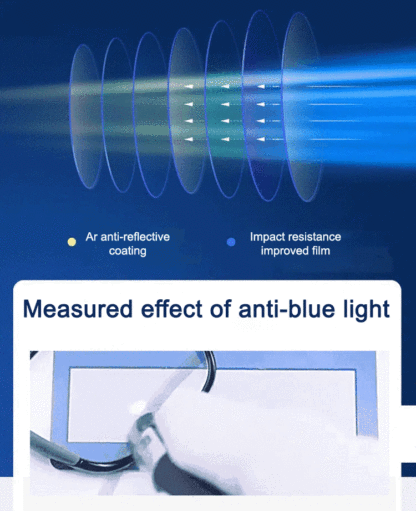 Smart Zoom Sports Reading Glasses