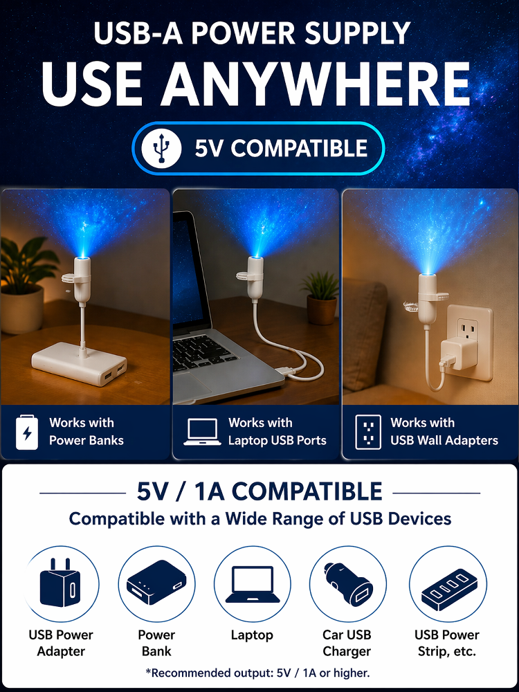 Comauo - Ocean & Galaxy Projector: Ultra-HD 3D Projection Technology to Transform Your Room and Car into an Aquarium in Just 1 Second!