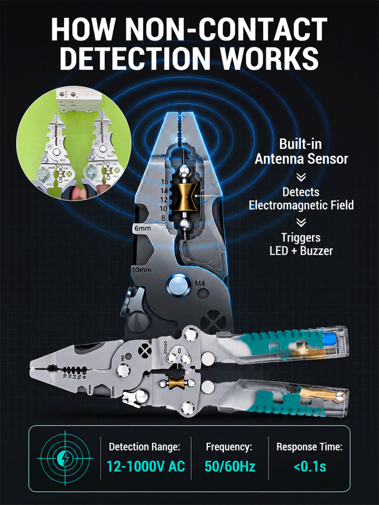 Replace Your Entire Toolkit: Needle-nose pliers + Multimeter + Voltage tester + Wire stripper + Crimping pliers