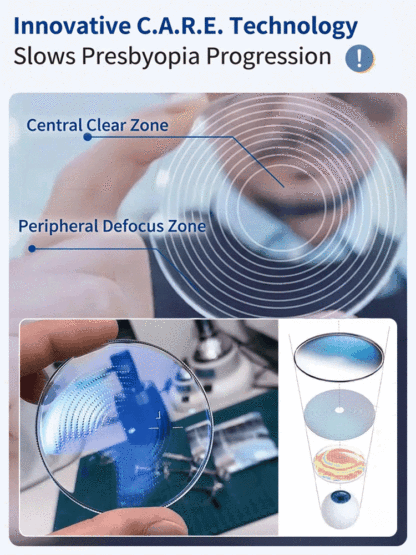 Skip the eye exam! Smart lenses auto-adjust from -1.00 to +10.00 in seconds.