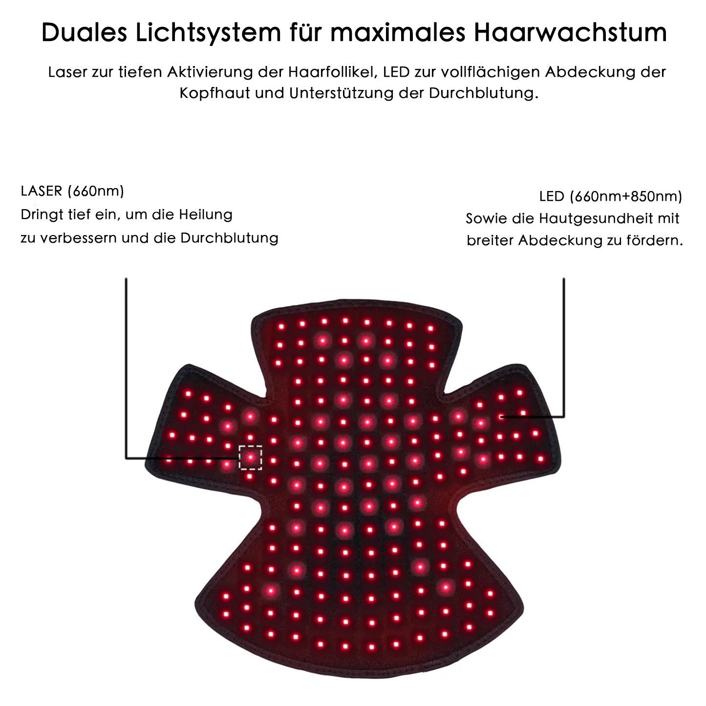 VeonSkin GrowMax Laser+LED-Chappe