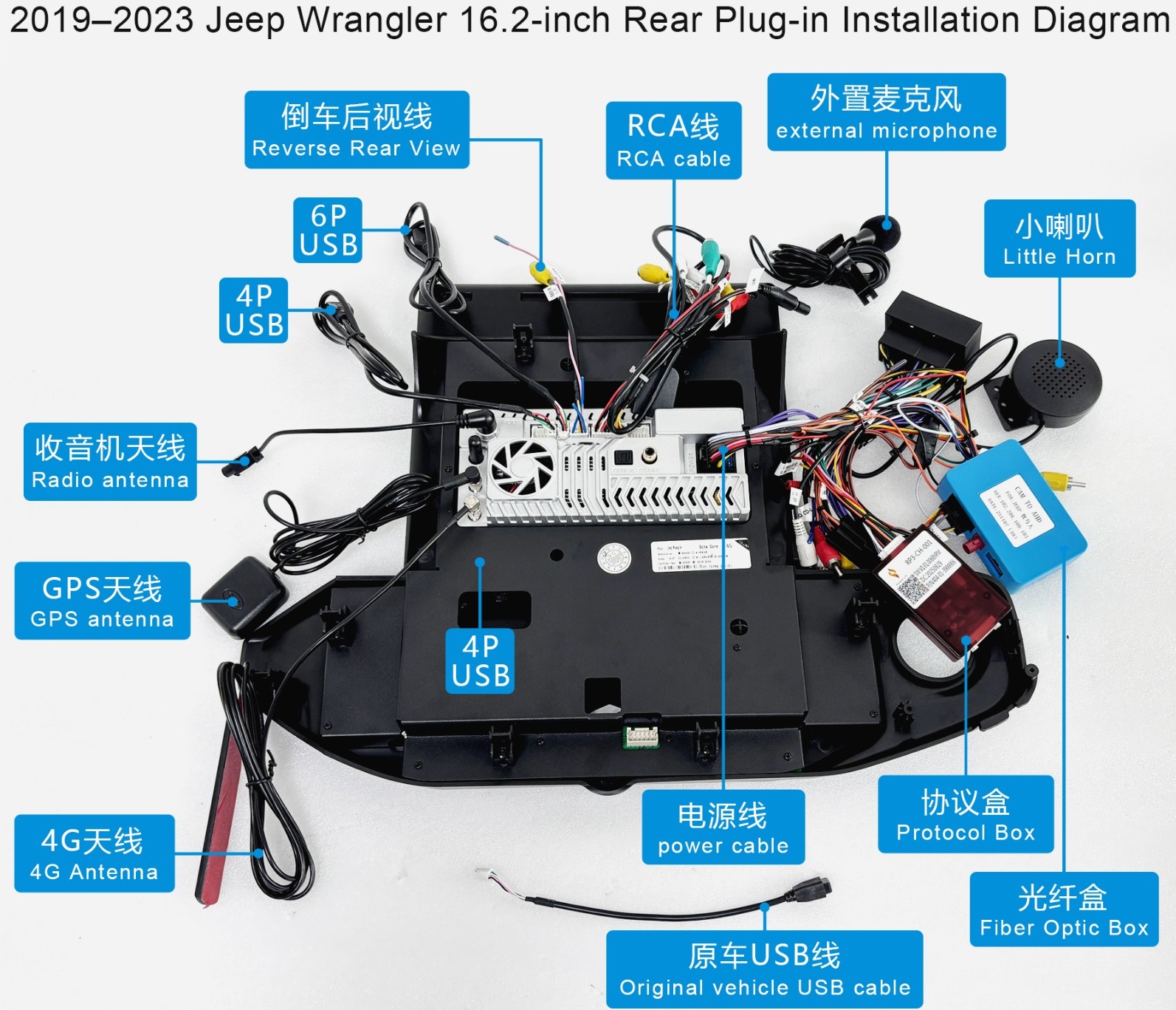 16.2“inch Tesla Style Vertical Screen Android 13 Car Radio GPS Navigation For Jeep Wrangler 2019-2023 Car Multimedia Stereo Player