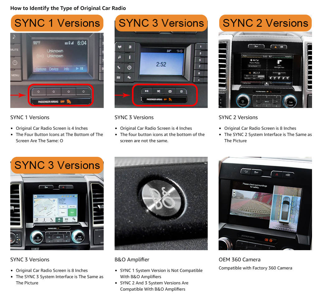 14.4“inch Tesla Style Vertical Screen Android 13 Car Radio GPS Navigation For Ford F-150 2015-2021 Car Multimedia Stereo Player