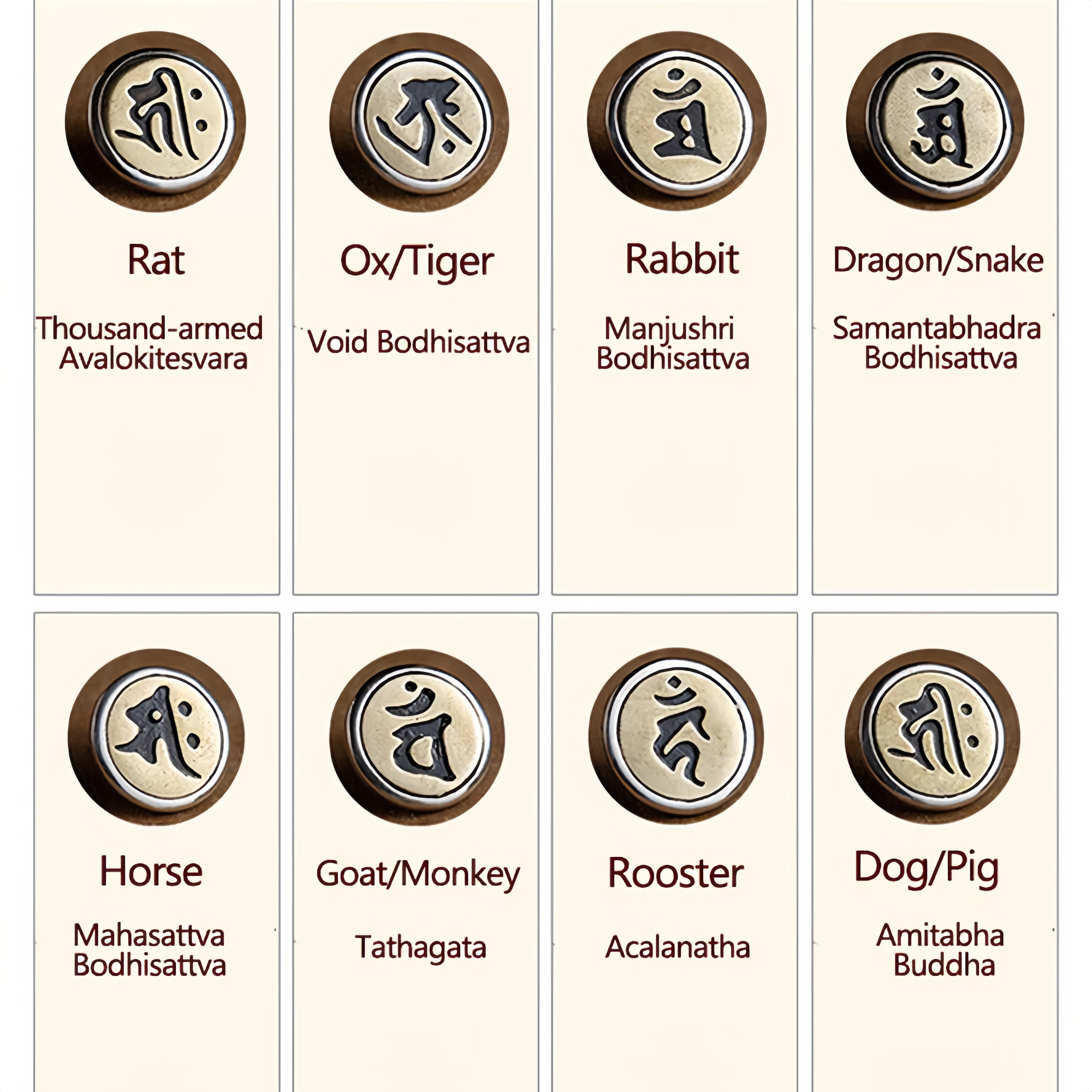 925 Sterling Silver Handmade Chinese Zodiac Natal  Buddha Cyan Bodhi Seed Protection Braided Red String Bracelet- EclatDoré