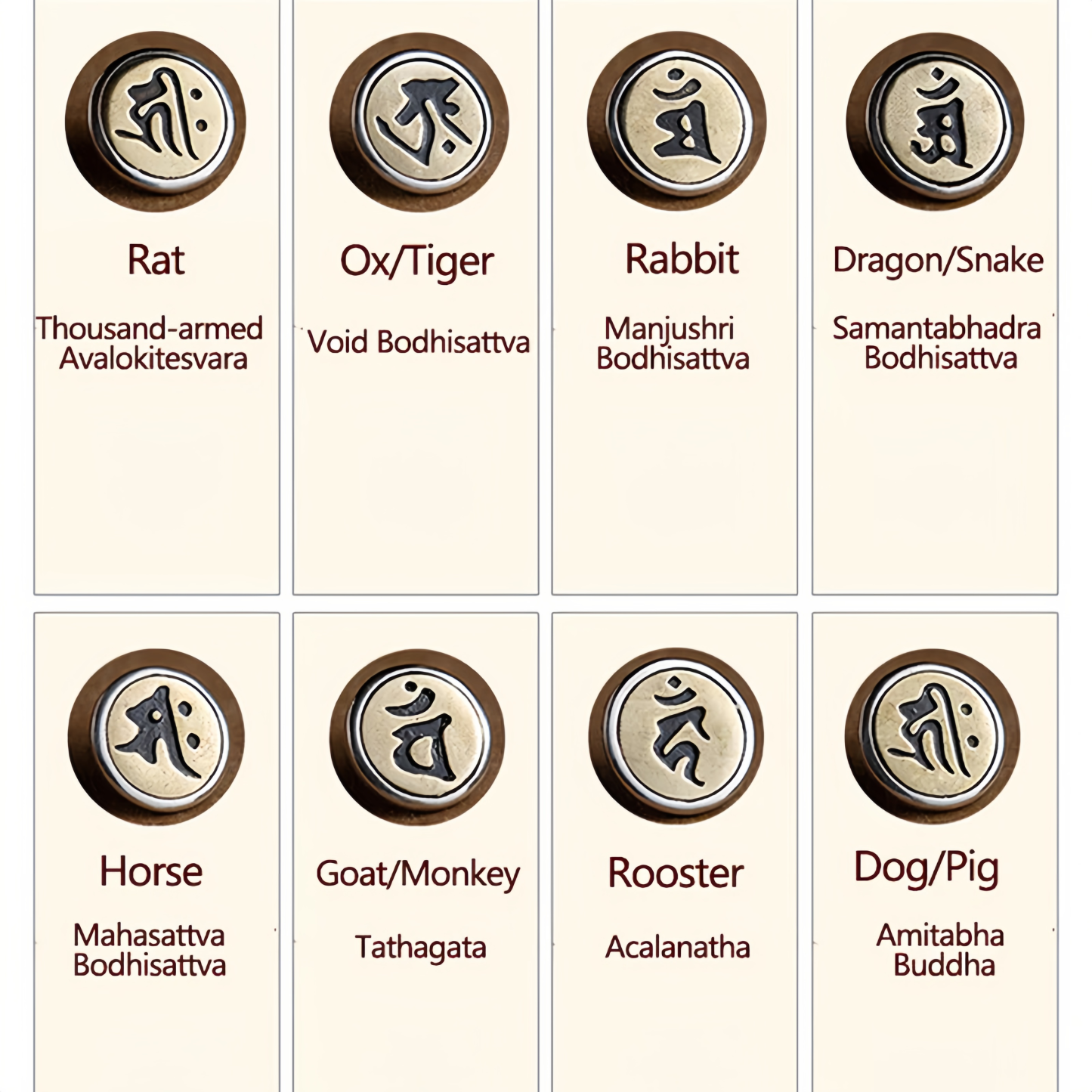 925 Sterling Silver Handmade Chinese Zodiac Natal  Buddha Cyan Bodhi Seed Protection Braided Red String Bracelet- EclatDoré