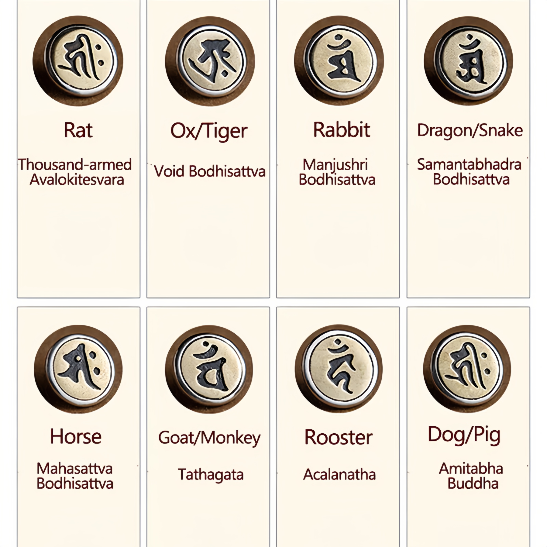 925 Sterling Silver Handmade Chinese Zodiac Natal  Buddha Cyan Bodhi Seed Protection Braided Red String Bracelet- EclatDoré