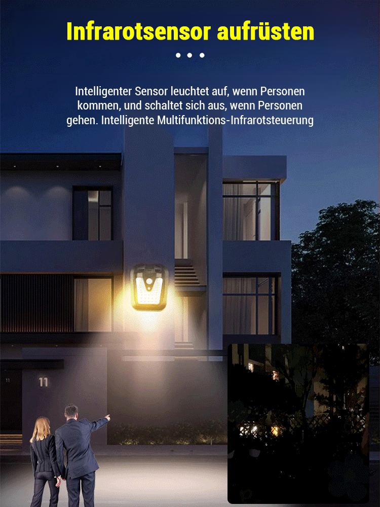 Intelligente Sensor-Solar-Klemmleuchte