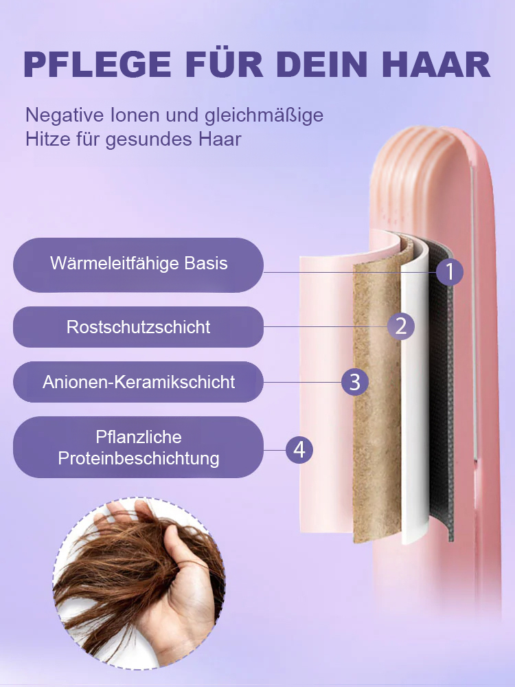 【Überall Einsetzbar】Tragbares 2-In-1 Glätteisen Und Lockenstab. Locken In Nur Drei Sekunden – Schonend Für Das Haar, Für Geschmeidiges Und Glänzendes Haar