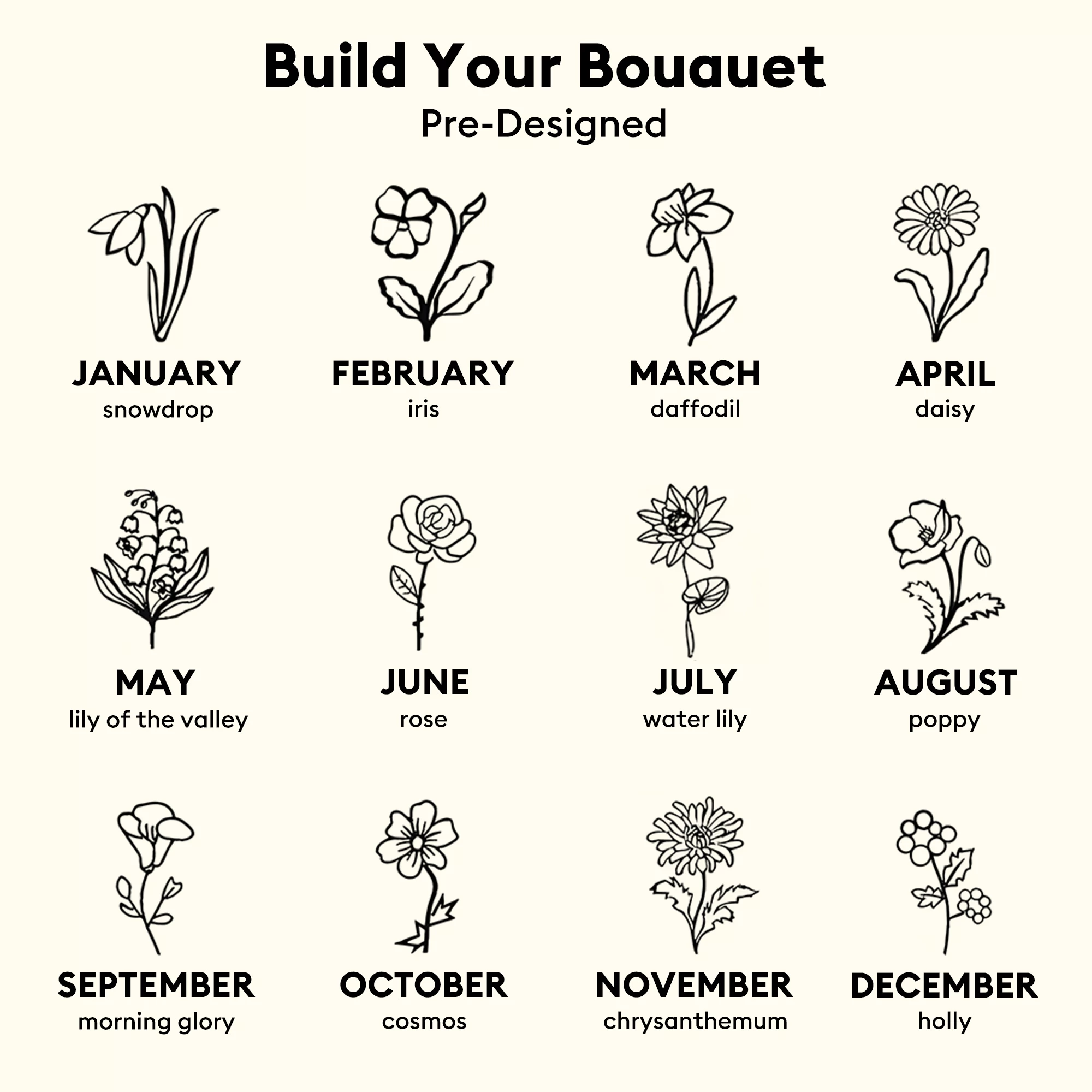 Personalized 1-5 Birth Flower Claddagh Ring