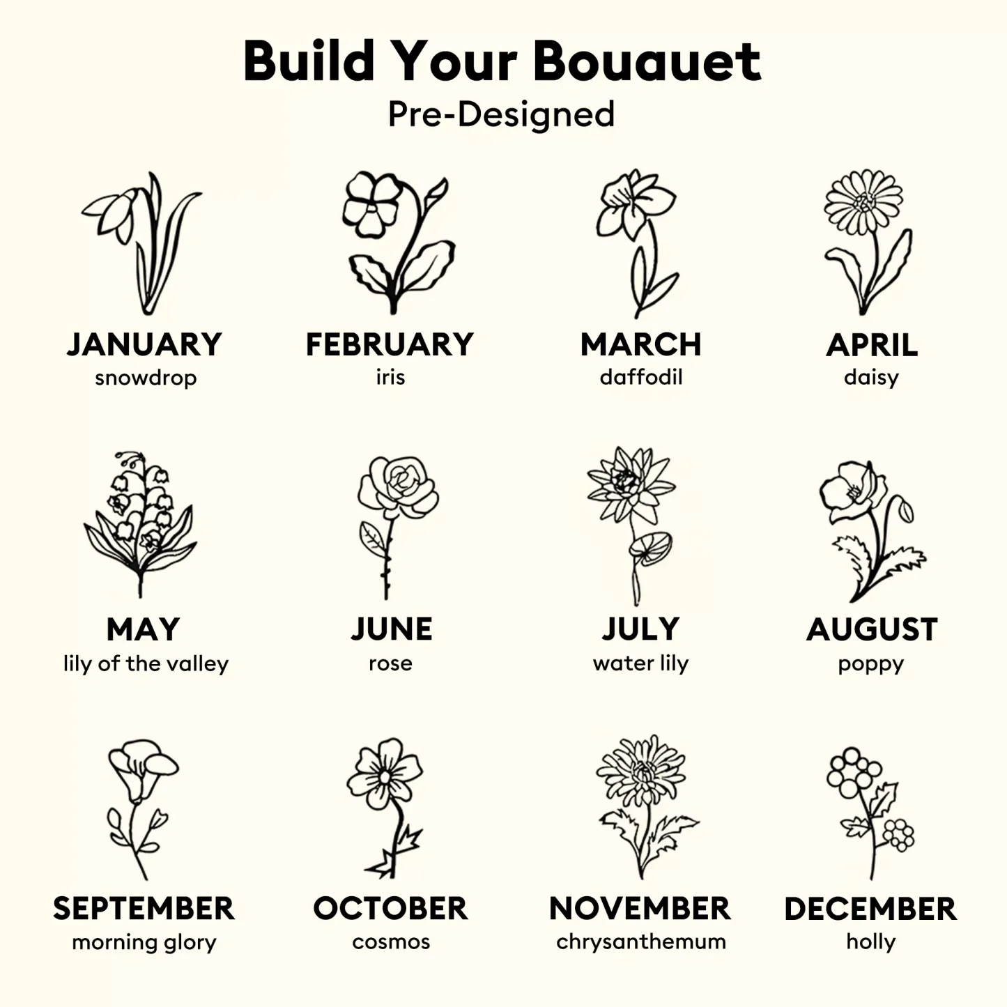 Personalized 1-5 Birth Flower Claddagh Ring