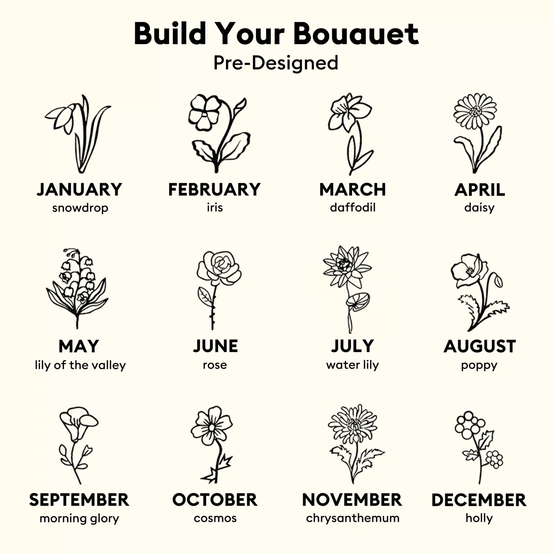 Personalized 1-5 Birth Flower Claddagh Ring