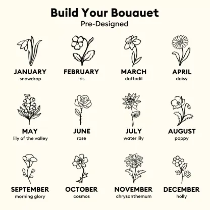 Personalized 1-5 Birth Flower Claddagh Ring