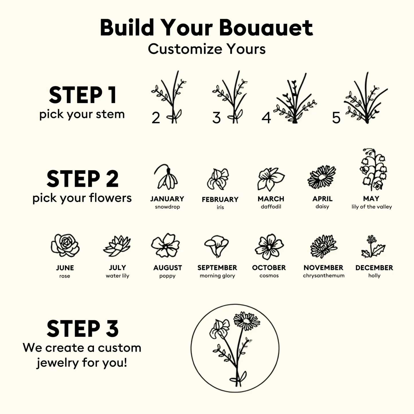 Personalized 1-5 Birth Flower Claddagh Ring