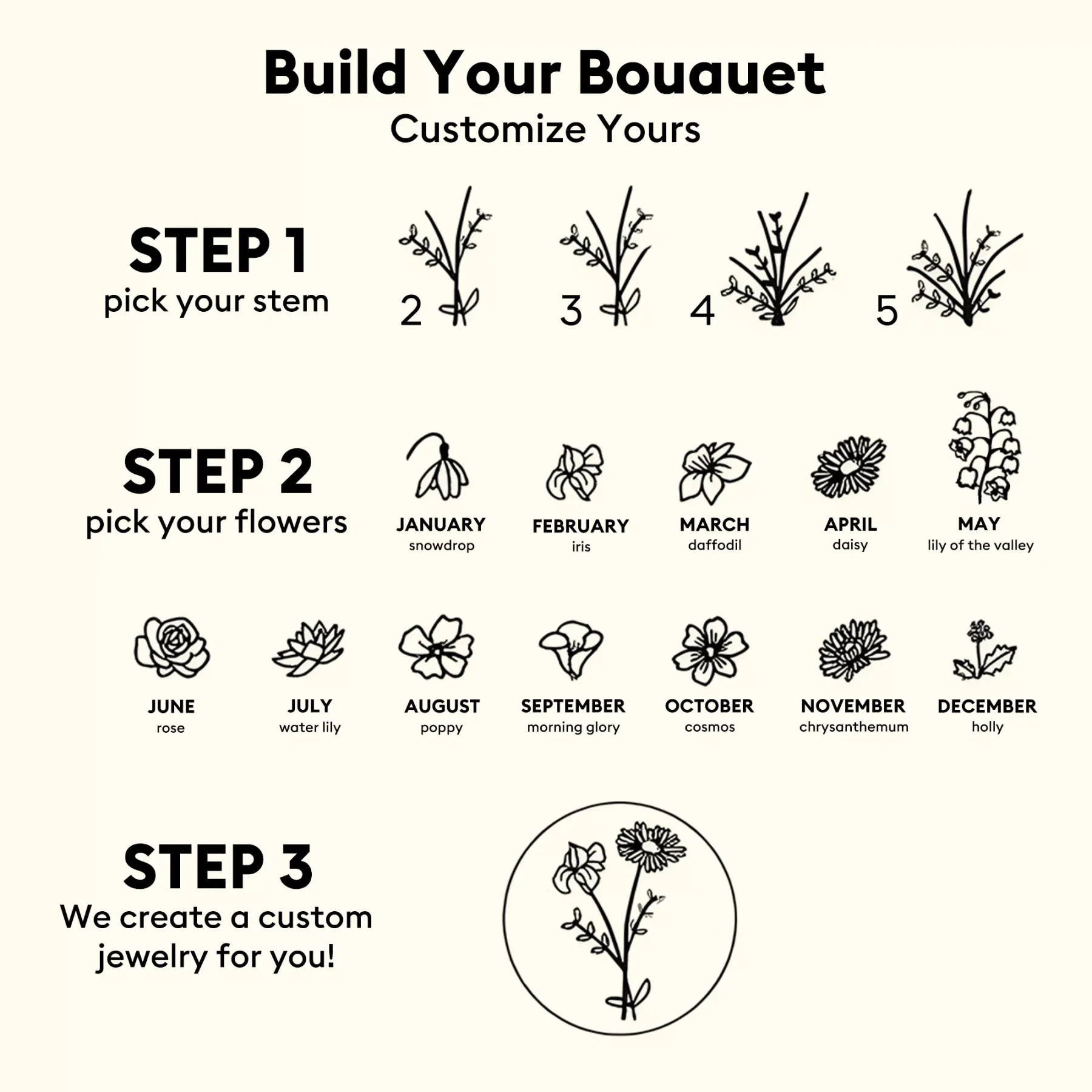 Personalized 1-5 Birth Flower Claddagh Ring