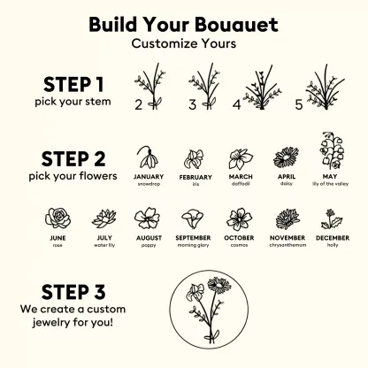 Personalized 1-5 Birth Flower Claddagh Ring