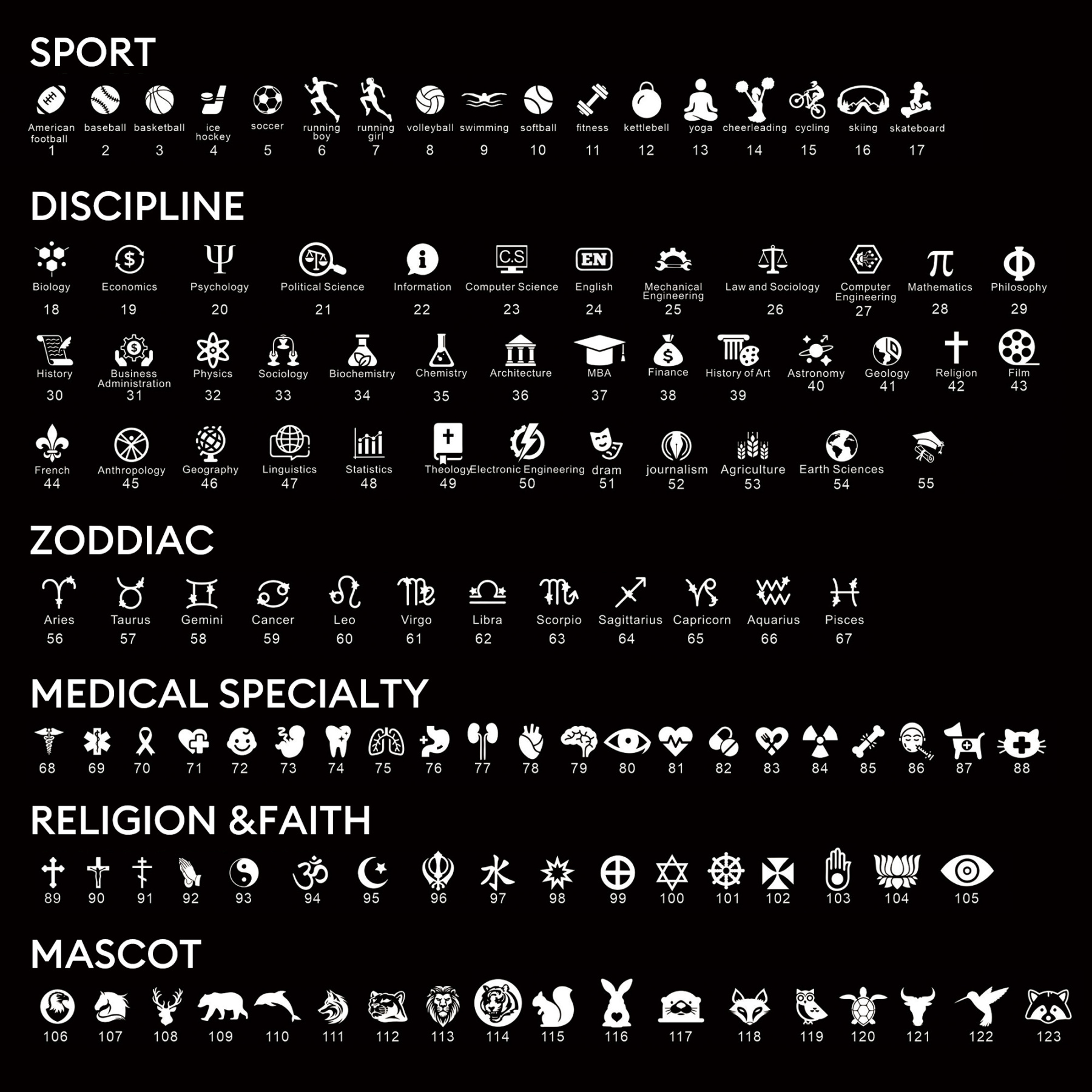 Custom Birthstone Graduation Ring with Engraved School Name-BY PROMISE-