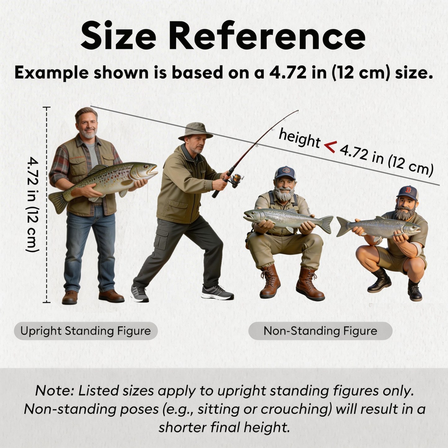 Personalized Highly Realistic Full-Color 3D Full Body Fishing Enthusiast Figurine