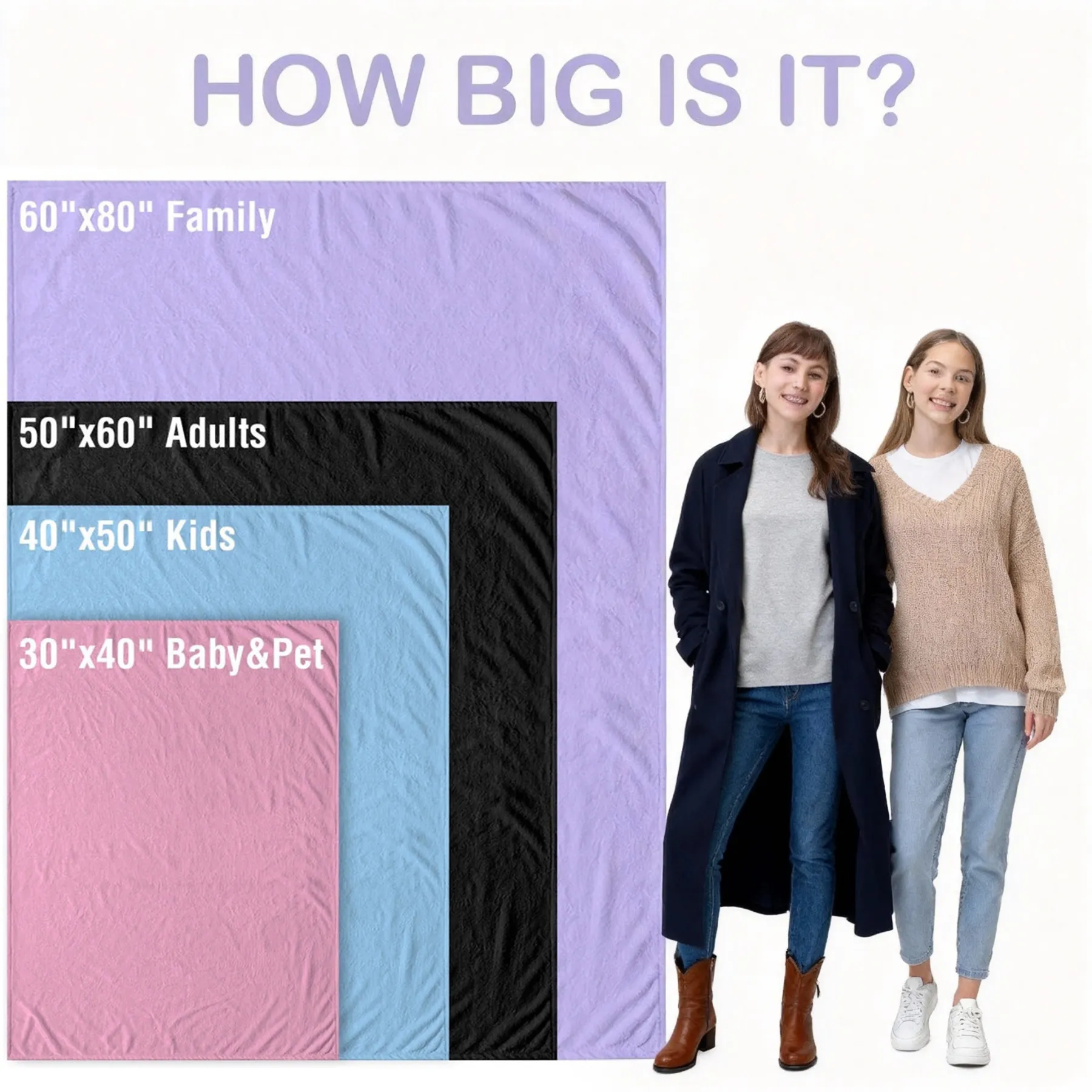 Personalized Photo Fuzzy Fleece Blanket with Text