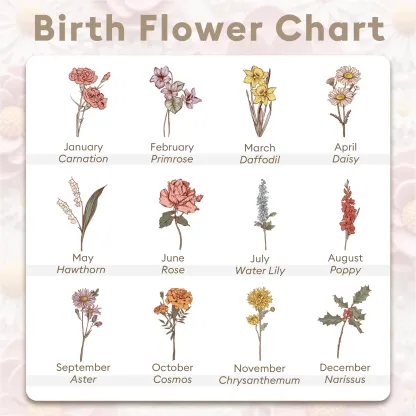 Custom Birth Flower Warm Tassel Scarf with Name