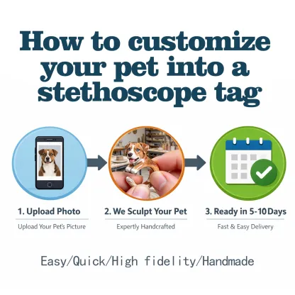 Custom 3D Handmade Ceramic Dog Cat Pet Stethoscope Tag for Nurses Doctors Medical Staff