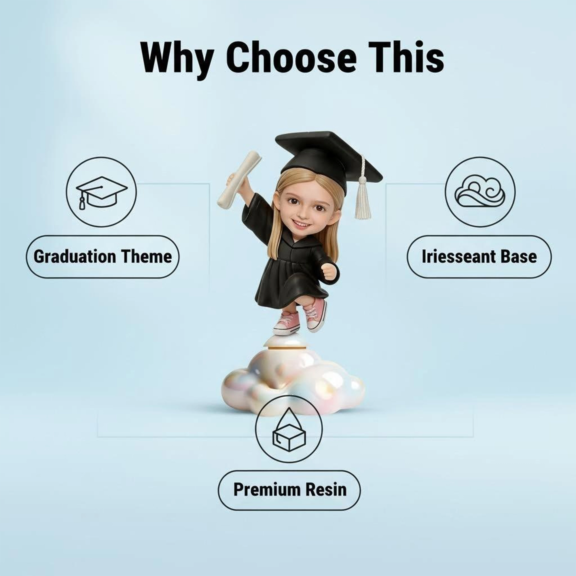 Custom Rotating Highly Realistic Full-Color 3D Chibi Figurine Graduation Gift