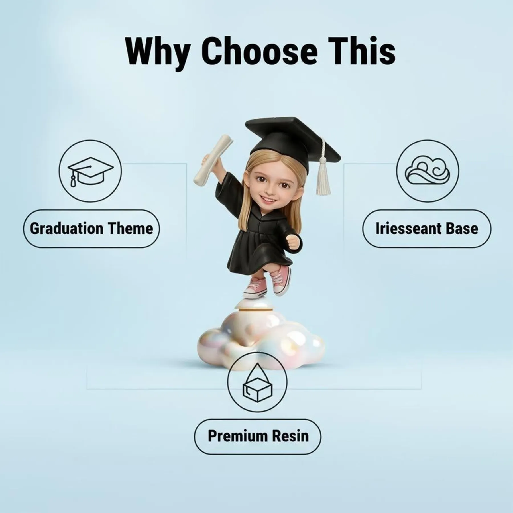 Custom Rotating Highly Realistic Full-Color 3D Chibi Figurine Graduation Gift