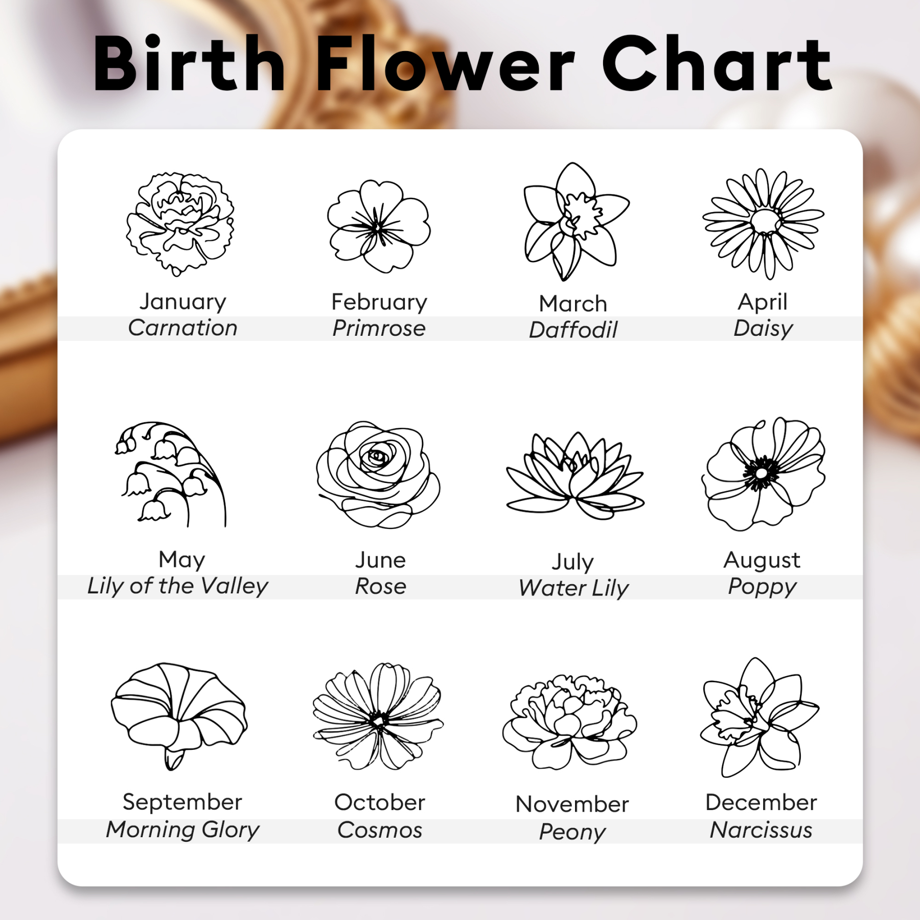 Custom 1-5 Birth Flower Adjustable Bracelet