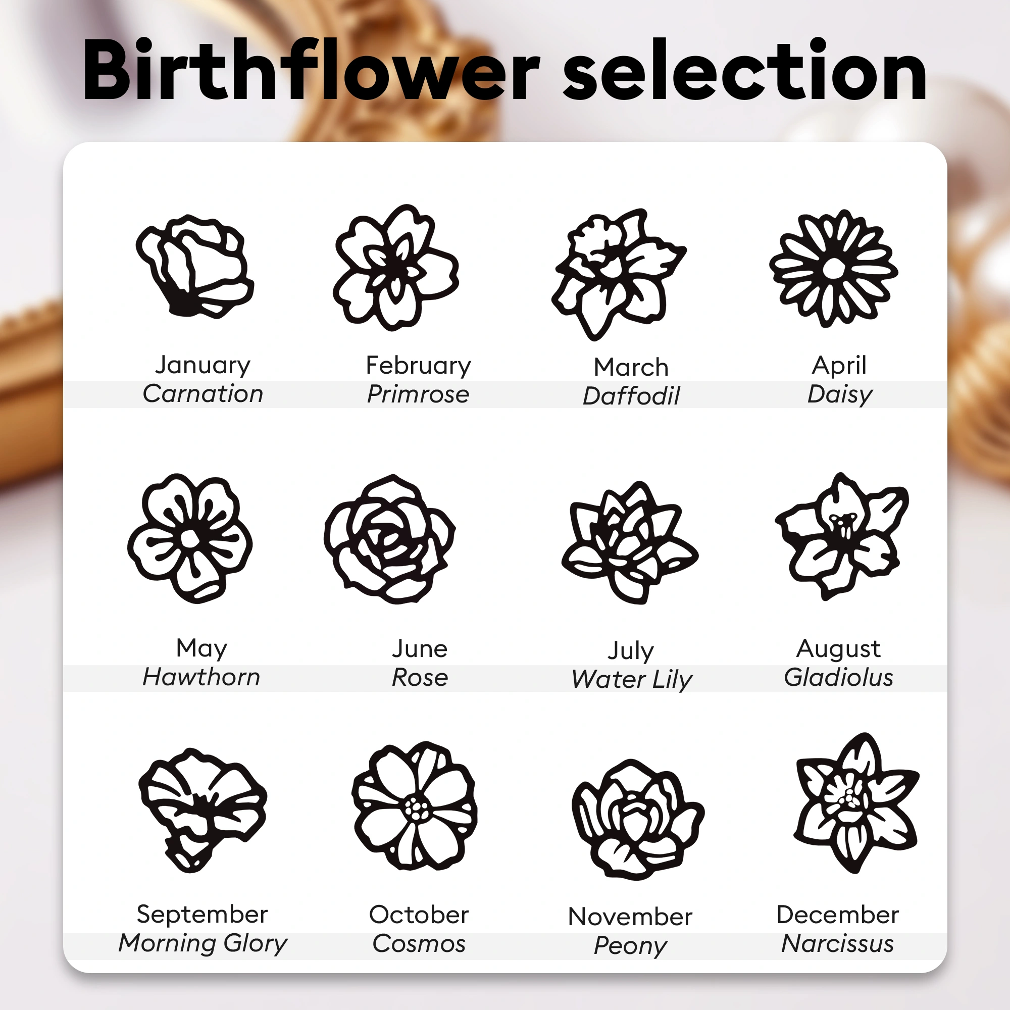 Adjustable 1-8 Birth Flower Bracelet