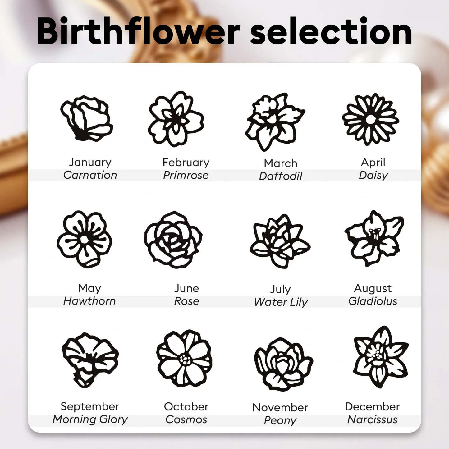 Adjustable 1-8 Birth Flower Bracelet