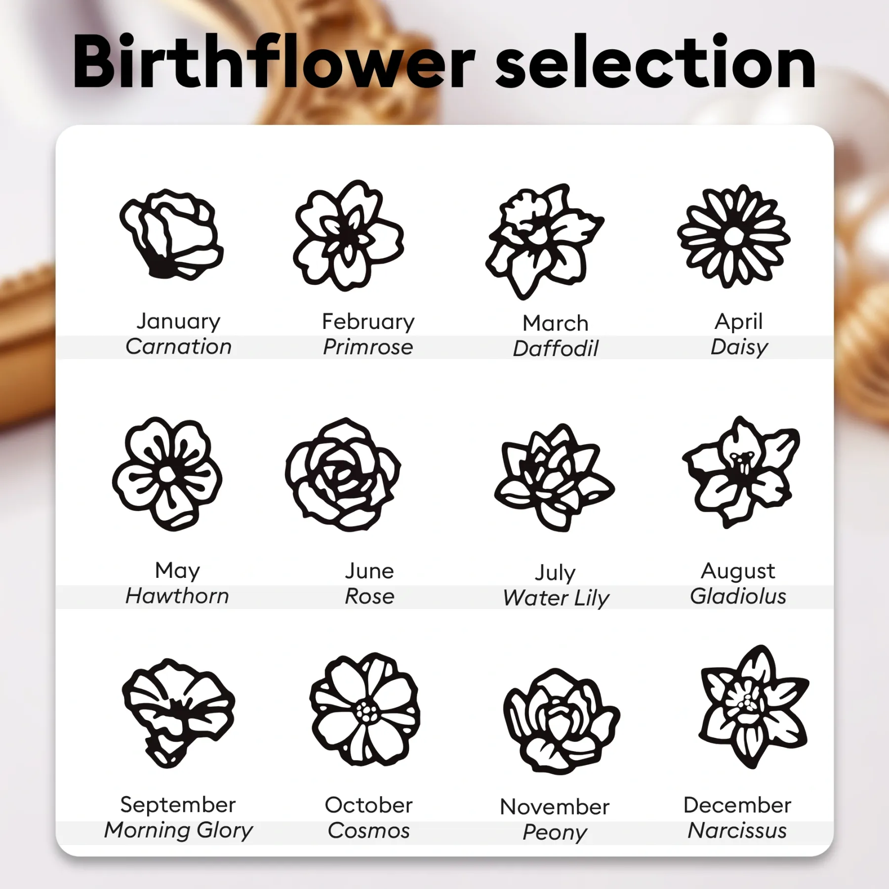 Adjustable 1-8 Birth Flower Bracelet