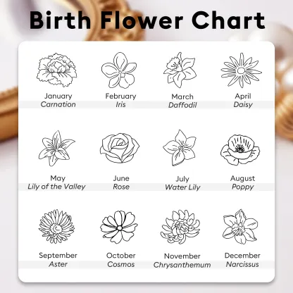 Custom Name Birth Flower & Birthstone Adjustable Bracelet