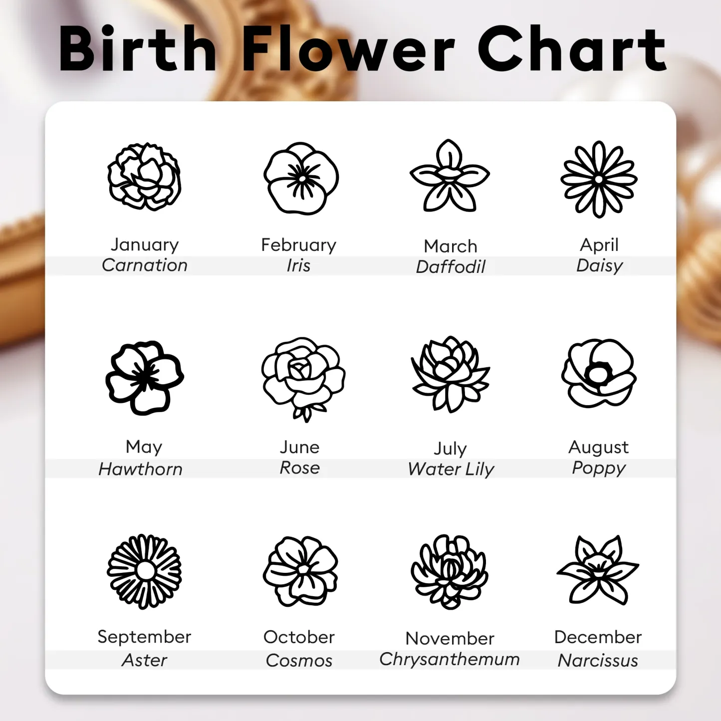 Custom Birth Flower Name Earrings