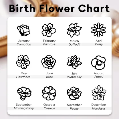 Personalized 1-5 Birth Flower & Birthstone  Dangle Earrings