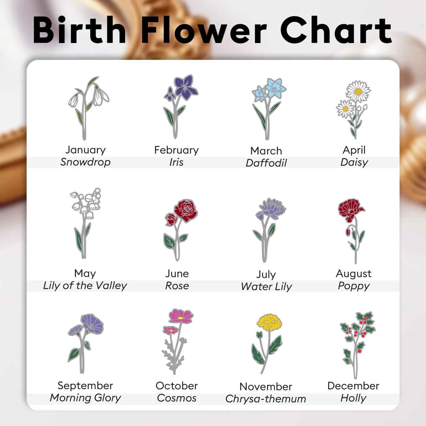 Personalized Colored Birth Flower Name Necklace