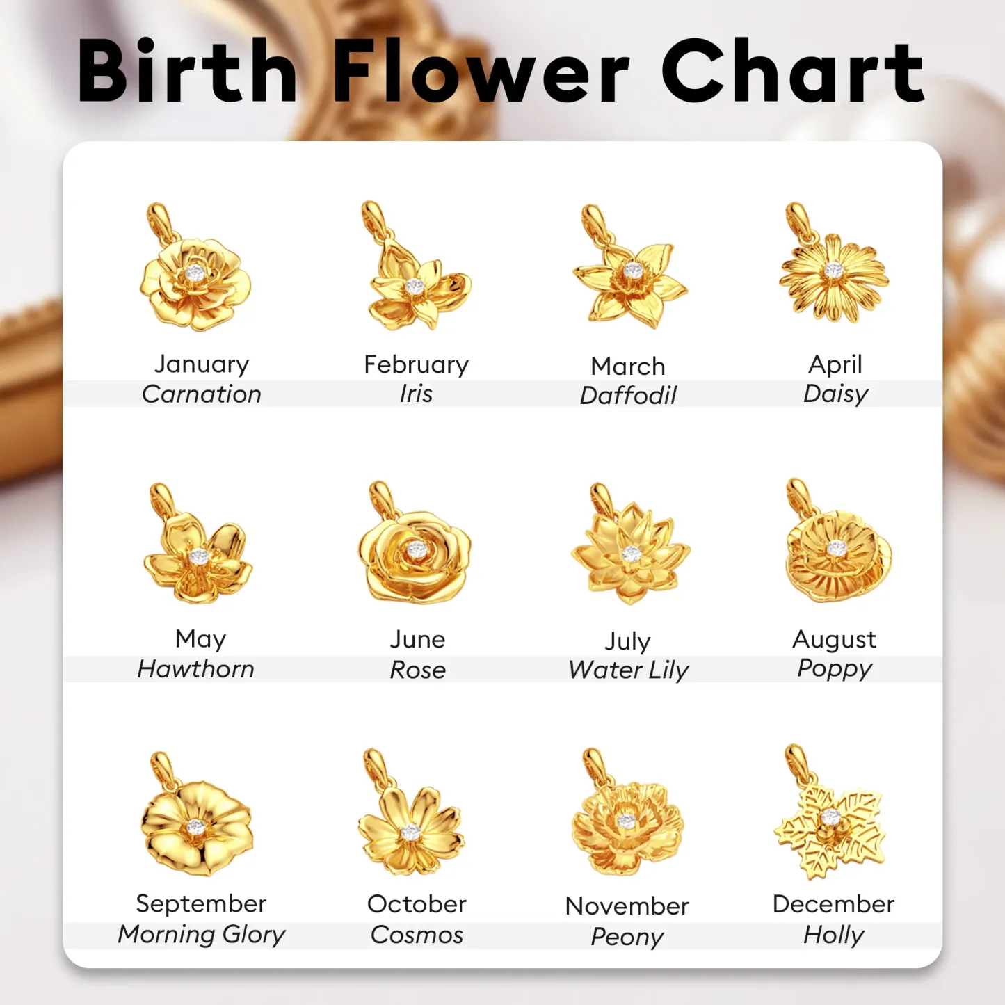 Custom Birth Flower with Birthstone Open Twist Name Necklace