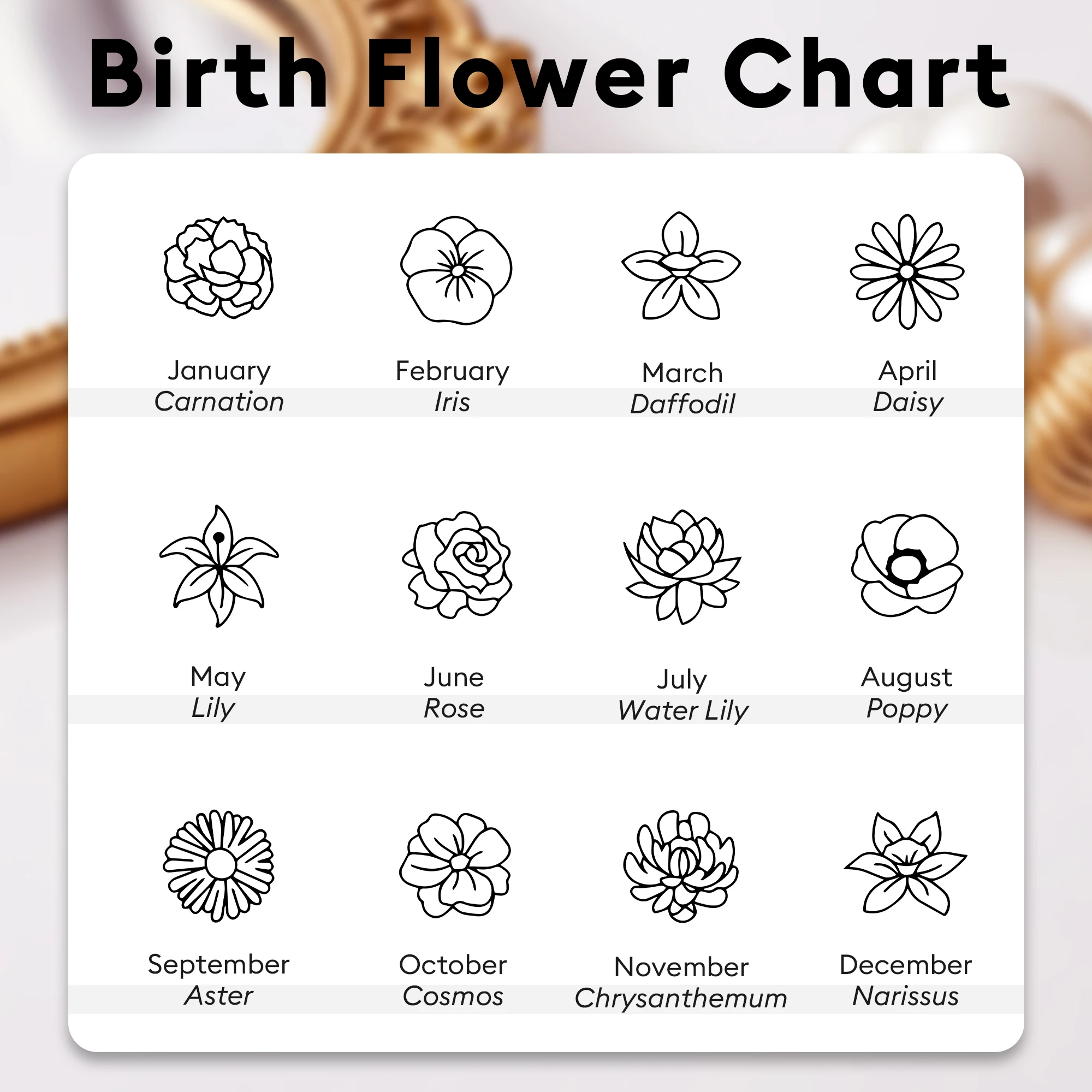 Custom 1-8 Connected Birth Flower Necklace