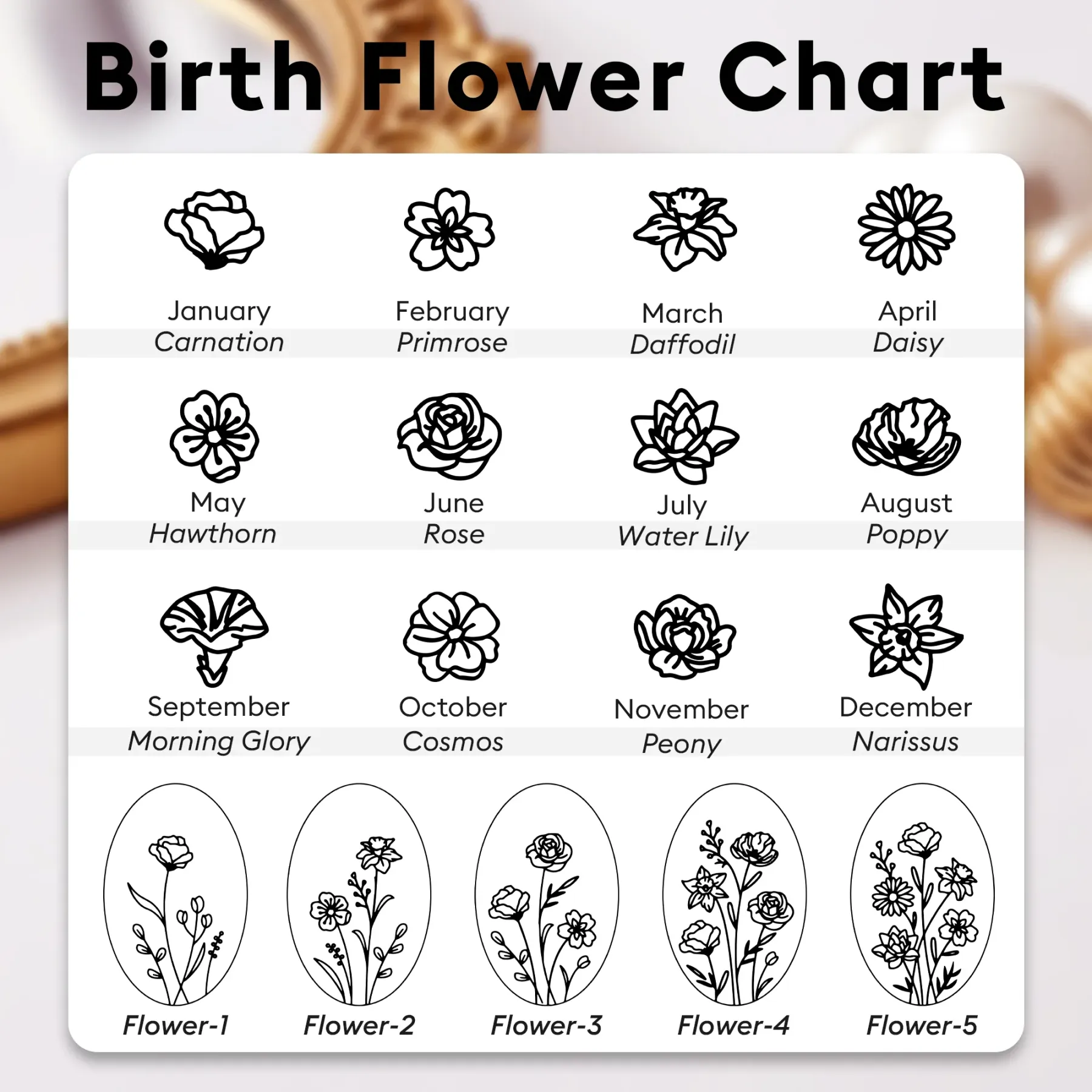 Personalized 1-5 Birth Flowers Oval Necklace