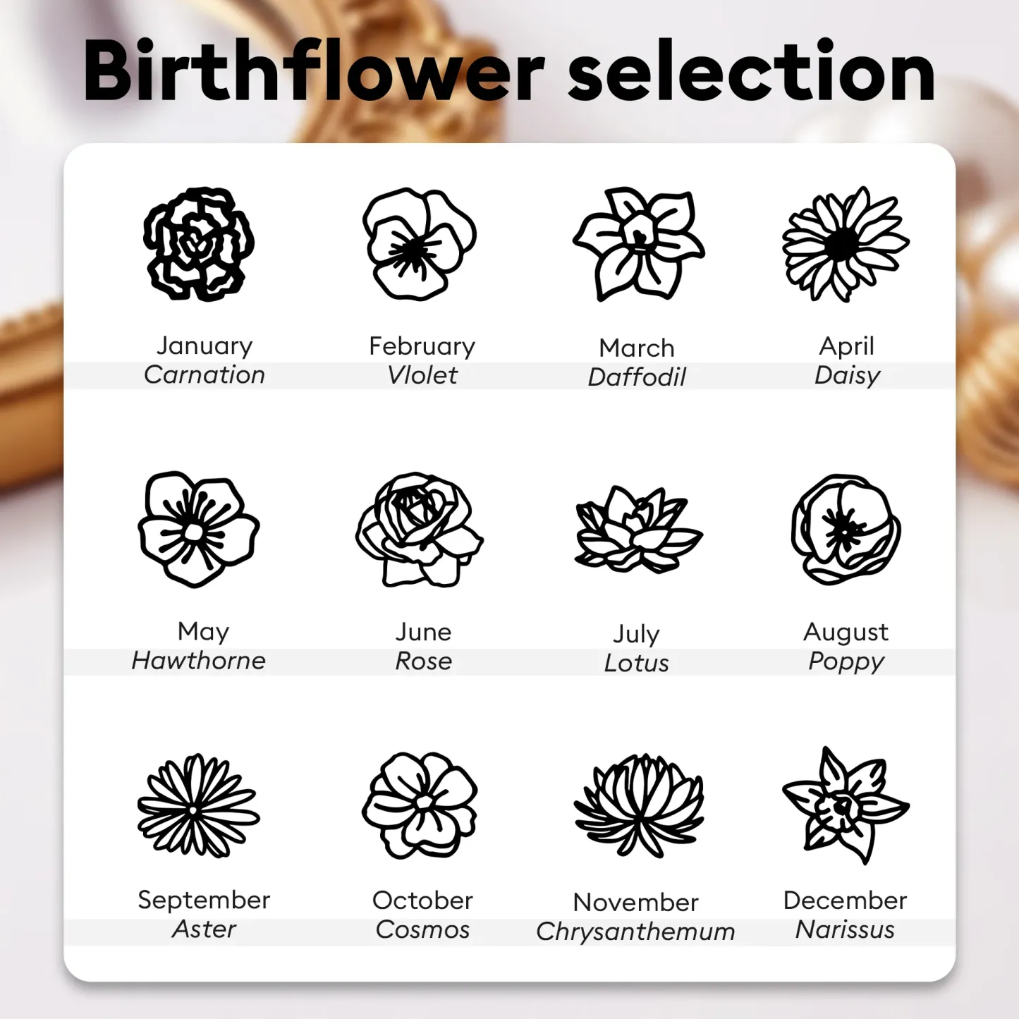 Custom 1-5 Connected Birth Flower Necklace