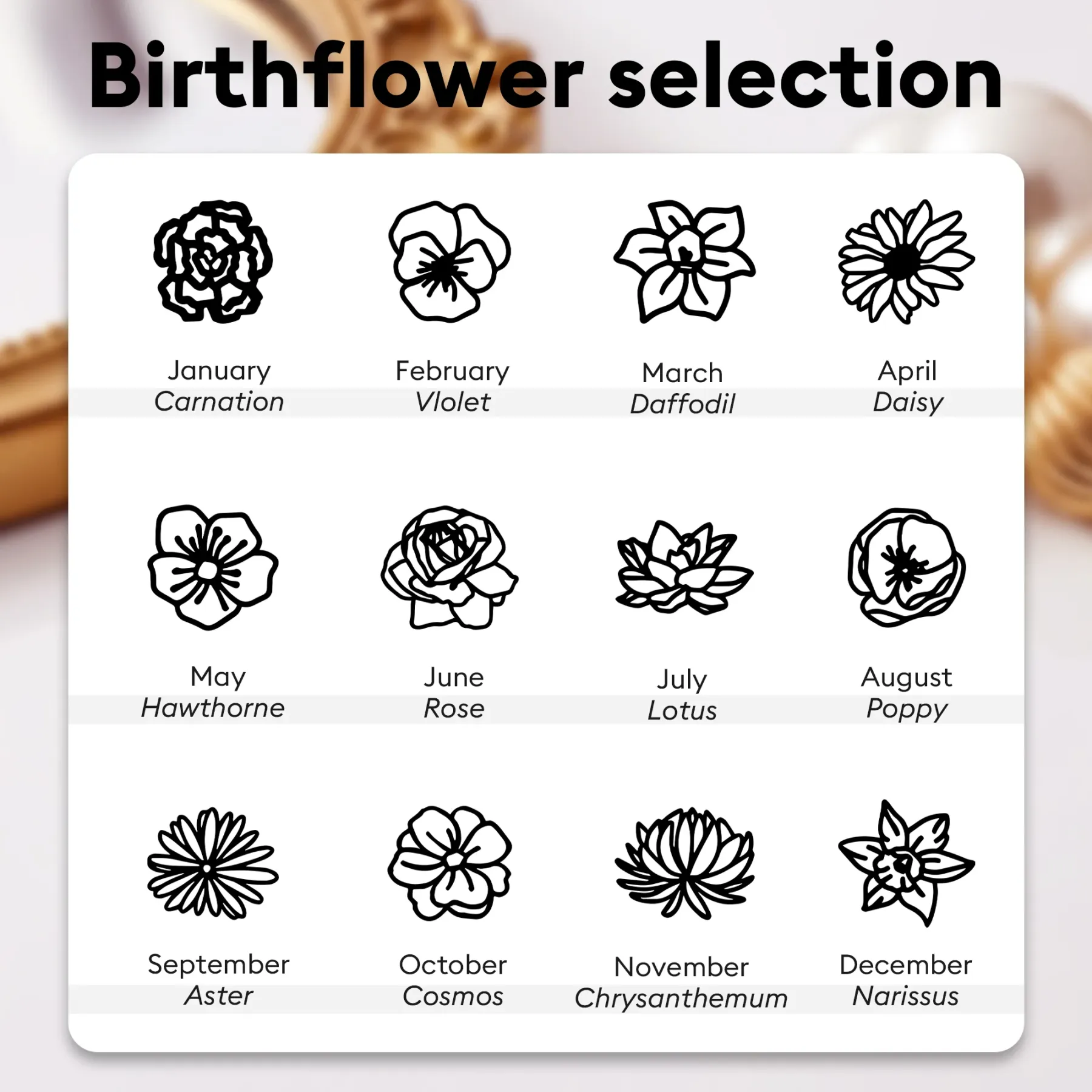 Custom 1-5 Connected Birth Flower Necklace