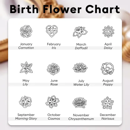 Custom 1-5 Separated Birth Flower Necklace