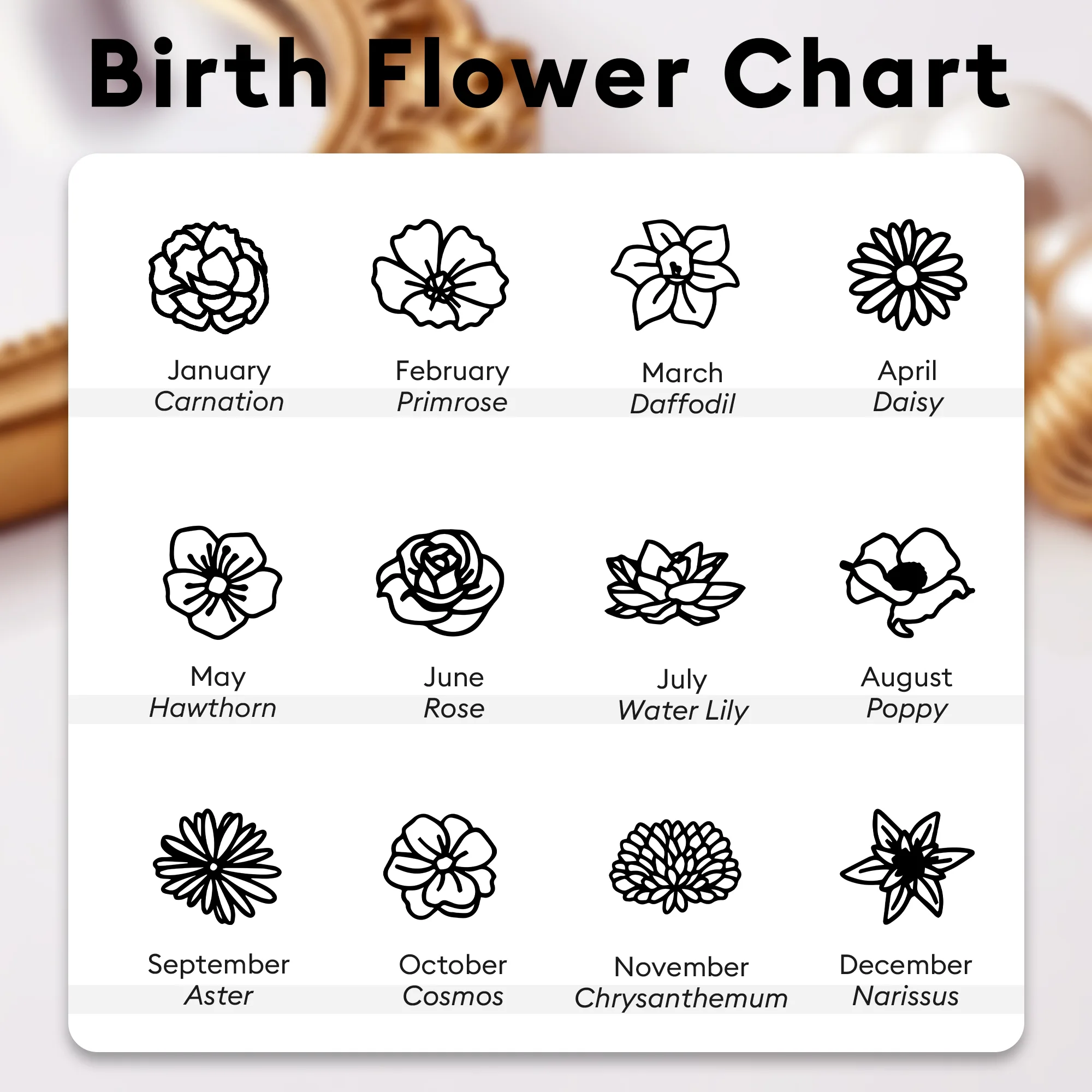 Custom 1-8 Separated Birth Flower Necklace with Birthstone