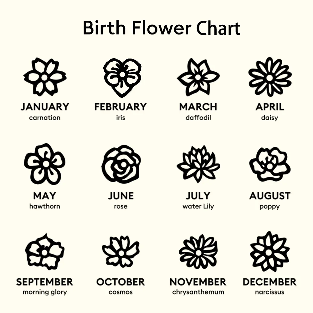 Custom 1-8 Birth Flower Necklace with Birthstone-BY PROMISE-For Mom,Birth Flower